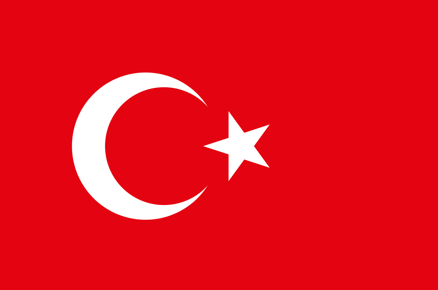 Turquie